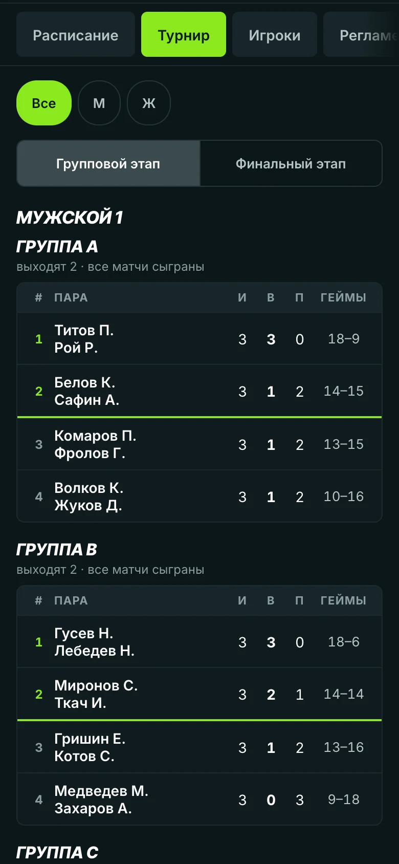 Таблицы групп на телефоне